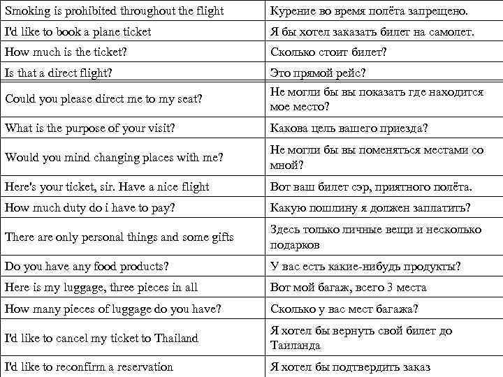 Smoking is prohibited throughout the flight Курение во время полёта запрещено. I'd like to