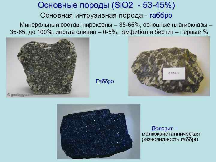 Основные породы (Si. O 2 - 53 -45%) Основная интрузивная порода - габбро Минеральный