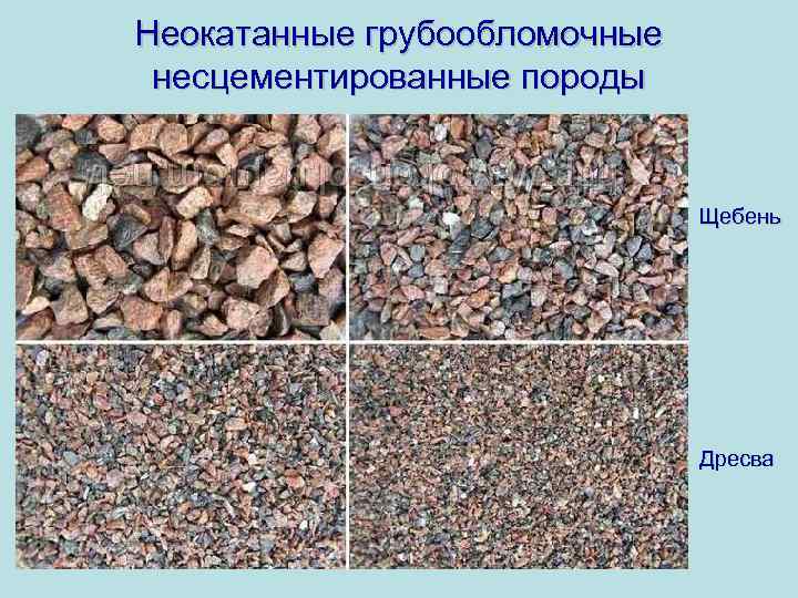 Неокатанные грубообломочные несцементированные породы Щебень Дресва 