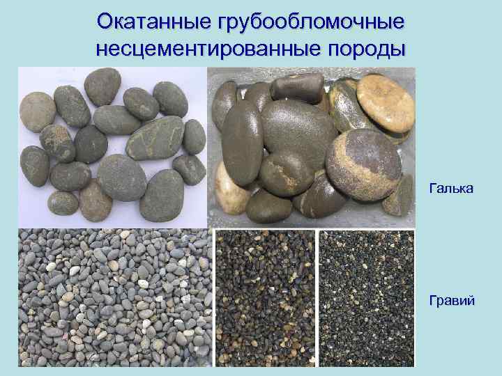 Окатанные грубообломочные несцементированные породы Галька Гравий 