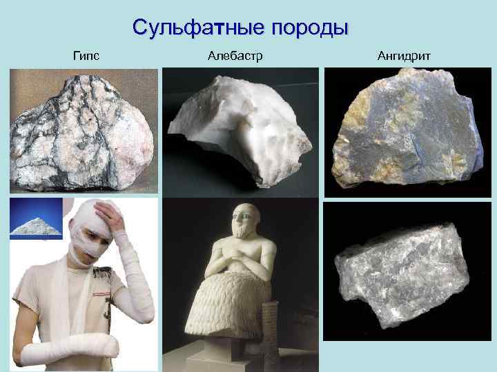 Сульфатные породы Гипс Алебастр Ангидрит 