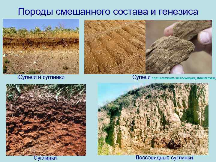 Породы смешанного состава и генезиса Супеси и суглинки Супеси http: //masterwater. ru/index/kopka_kharakteristiki_ Лессовидные суглинки