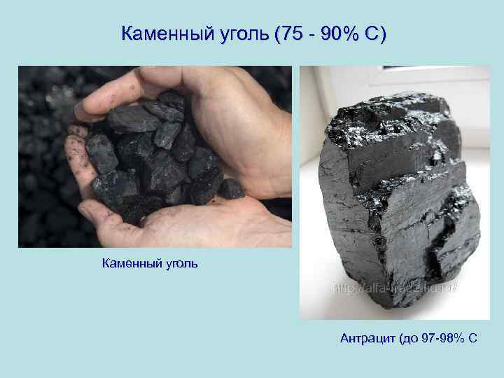 Каменный уголь (75 - 90% С) Каменный уголь Антрацит (до 97 -98% С 