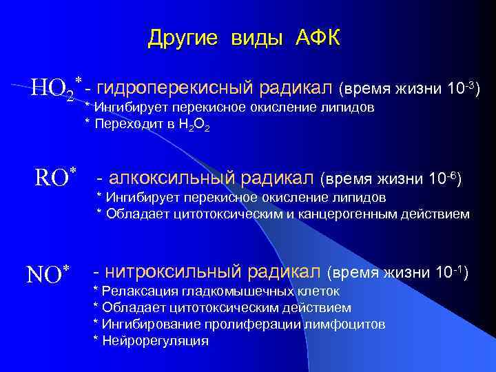 Другие виды АФК НО 2* - гидроперекисный радикал (время жизни 10 -3) * Ингибирует