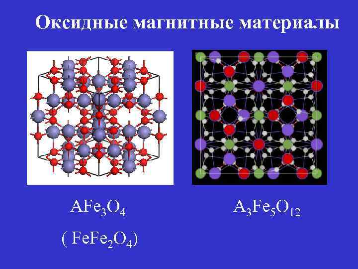 Оксидные магнитные материалы AFe 3 O 4 ( Fe. Fe 2 O 4) A
