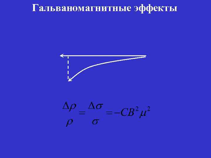 Гальваномагнитные эффекты 