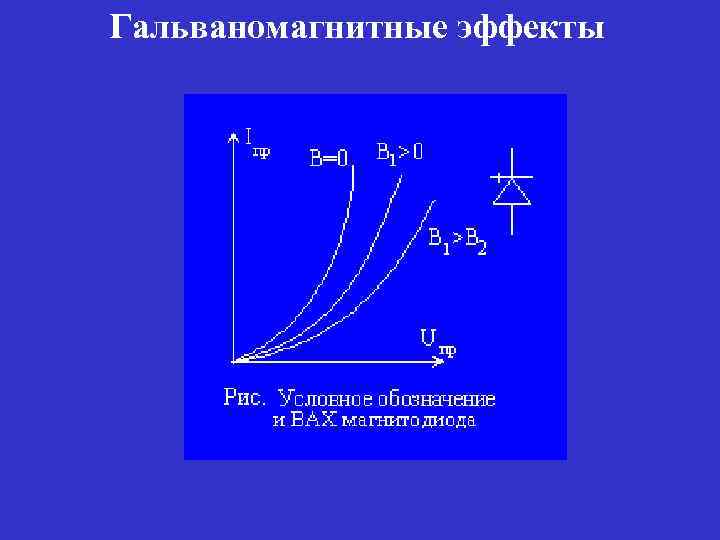Гальваномагнитные эффекты 