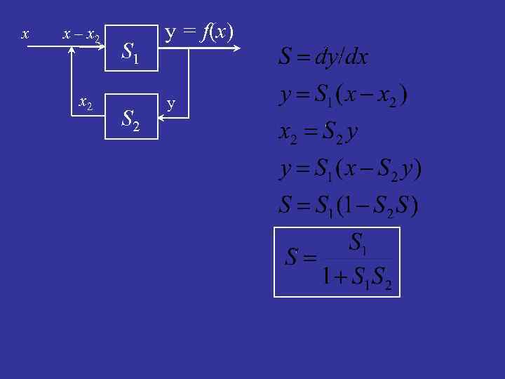 x x – x 2 S 1 S 2 y = f(x) y 
