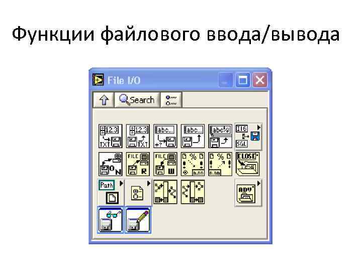 Функции файлового ввода/вывода 