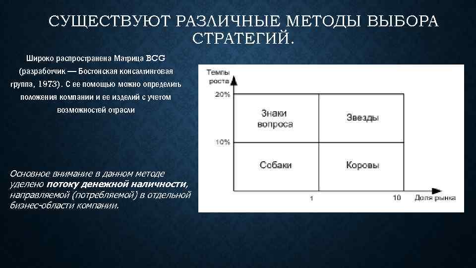 СУЩЕСТВУЮТ РАЗЛИЧНЫЕ МЕТОДЫ ВЫБОРА СТРАТЕГИЙ. Широко распространена Матрица BCG (разработчик — Бостонская консалтинговая группа,