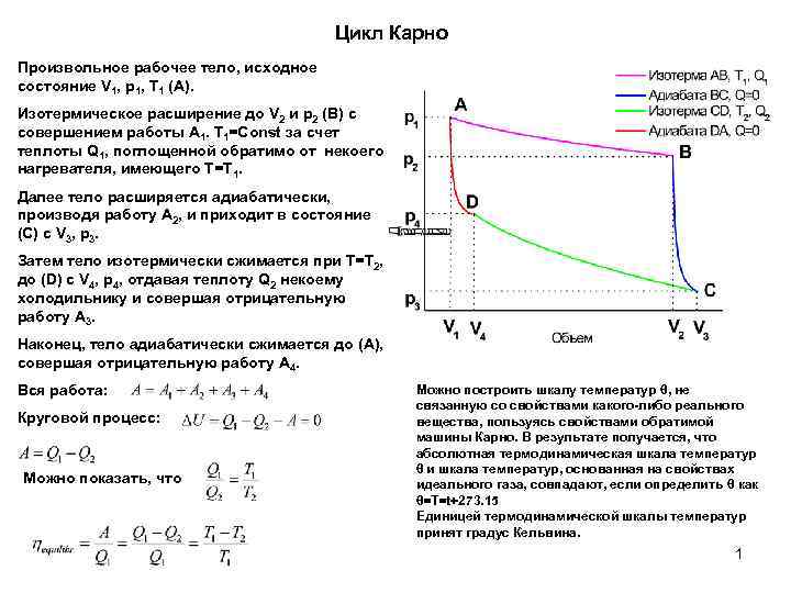Цикл карно рабочее тело. Цикл Карно холодильник и нагреватель. Цикл Карно при изотермическом расширении. Цикл Карно количество теплоты. Цикл Карно произвольного рабочего тела.
