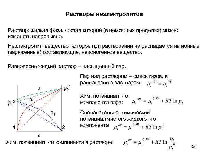 Растворы неэлектролитов Раствор: жидкая фаза, состав которой (в некоторых пределах) можно изменять непрерывно. Неэлектролит: