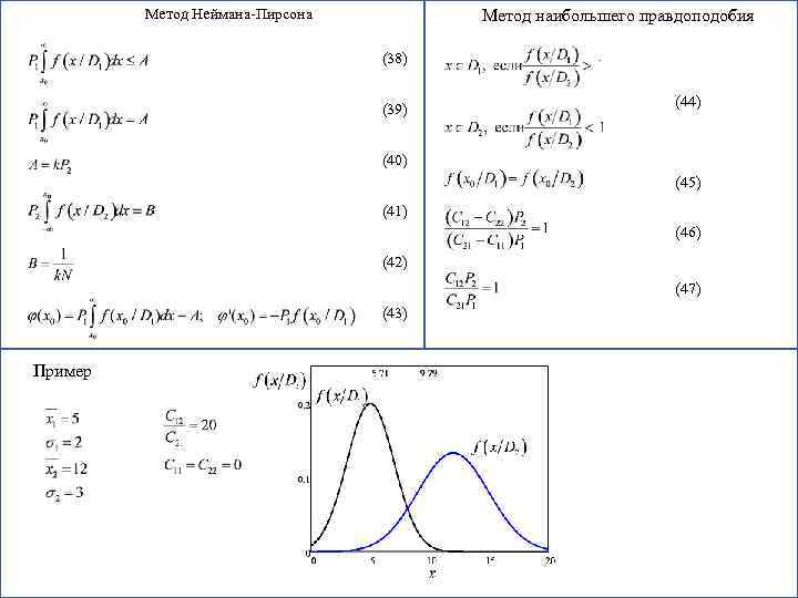 Метод Неймана-Пирсона Метод наибольшего правдоподобия (38) (39) (44) (40) (45) (41) (46) (42) (47)