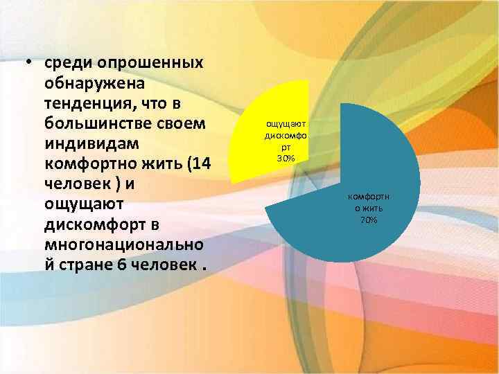  • среди опрошенных обнаружена тенденция, что в большинстве своем индивидам комфортно жить (14