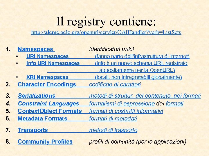 Il registry contiene: http: //alcme. oclc. org/openurl/servlet/OAIHandler? verb=List. Sets 1. Namespaces • • •