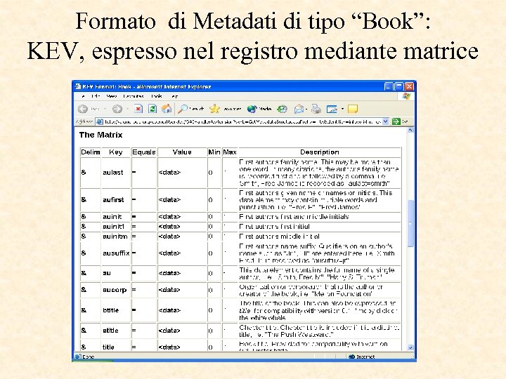 Formato di Metadati di tipo “Book”: KEV, espresso nel registro mediante matrice 