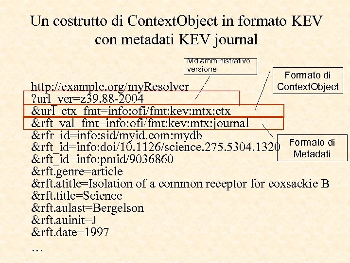 Un costrutto di Context. Object in formato KEV con metadati KEV journal Md amministrativo