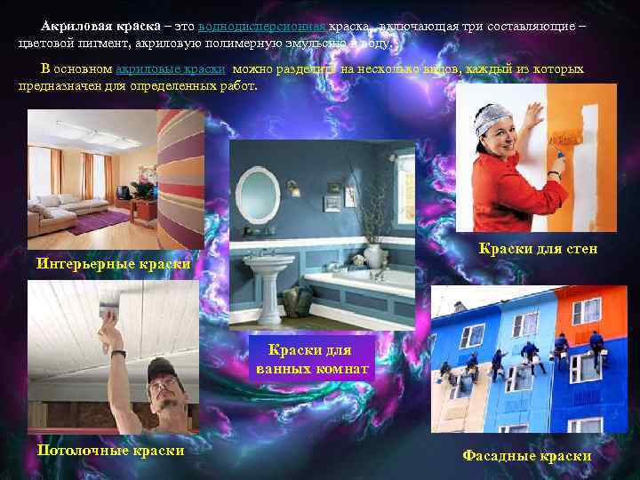 Акриловая краска – это воднодисперсионная краска, включающая три составляющие – цветовой пигмент, акриловую полимерную