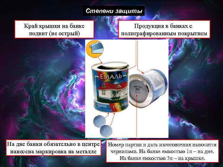 Степени защиты Край крышки на банке подвит (не острый) На дне банки обязательно в