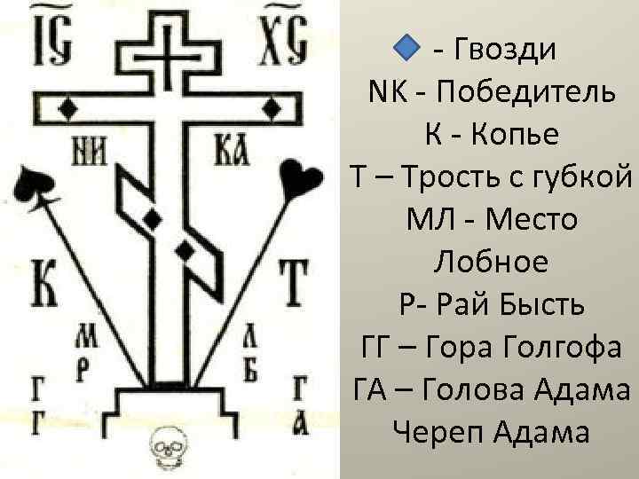 - Гвозди NK - Победитель К - Копье Т – Трость с губкой МЛ