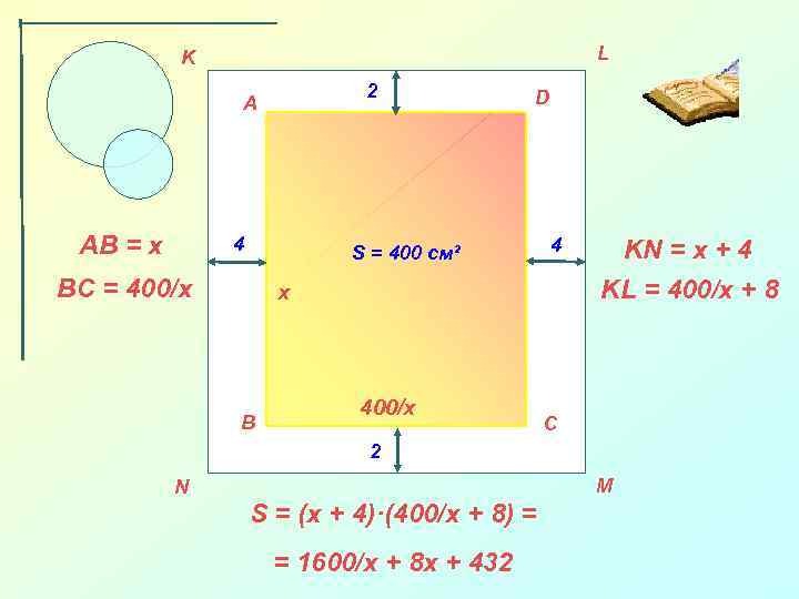 L K 2 A AB = x 4 D S = 400 см² BC