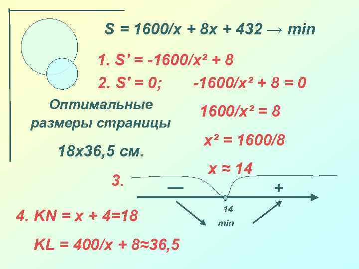 S = 1600/x + 8 x + 432 → min 1. S′ = -1600/x²