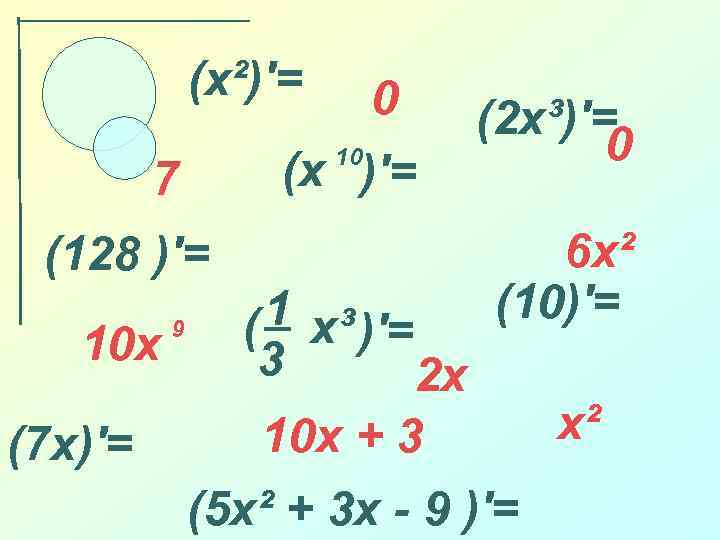 (x²)′= 0 (x )′= 10 7 (128 )′= 10 x (7 x)′= 9 1