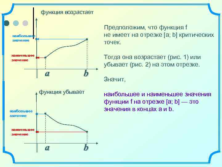 функция возрастает Предположим, что функция f не имеет на отрезке [а; b] критических точек.