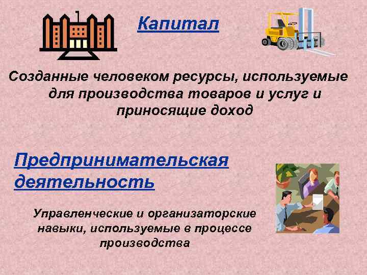 Капитал Созданные человеком ресурсы, используемые для производства товаров и услуг и приносящие доход Предпринимательская