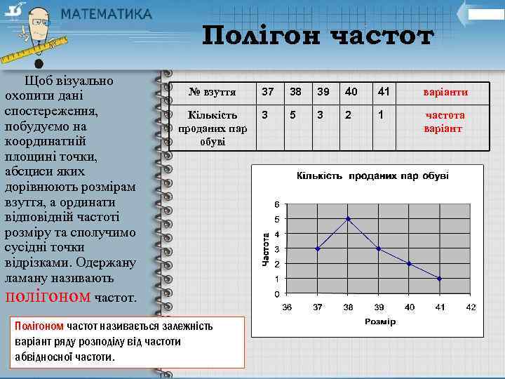 Полігон частот Щоб візуально охопити дані спостереження, побудуємо на координатній площині точки, абсциси яких