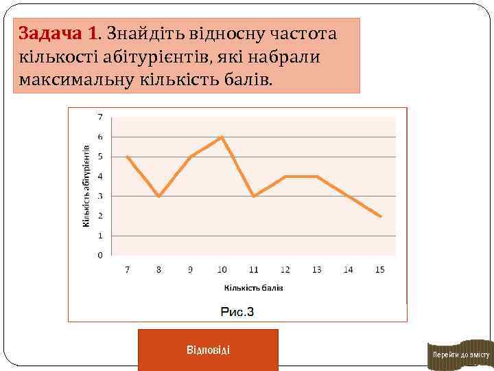 Задача 1. Знайдіть відносну частота кількості абітурієнтів, які набрали максимальну кількість балів. Відповіді Перейти