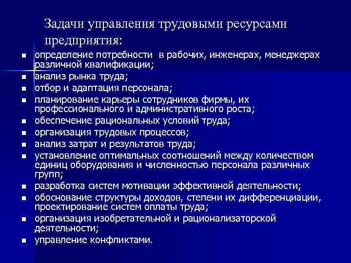 Трудовые ресурсы в проекте