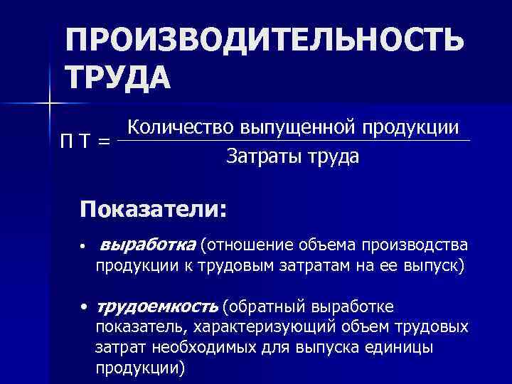 ПРОИЗВОДИТЕЛЬНОСТЬ ТРУДА Количество выпущенной продукции П Т = Затраты труда Показатели: • выработка (отношение