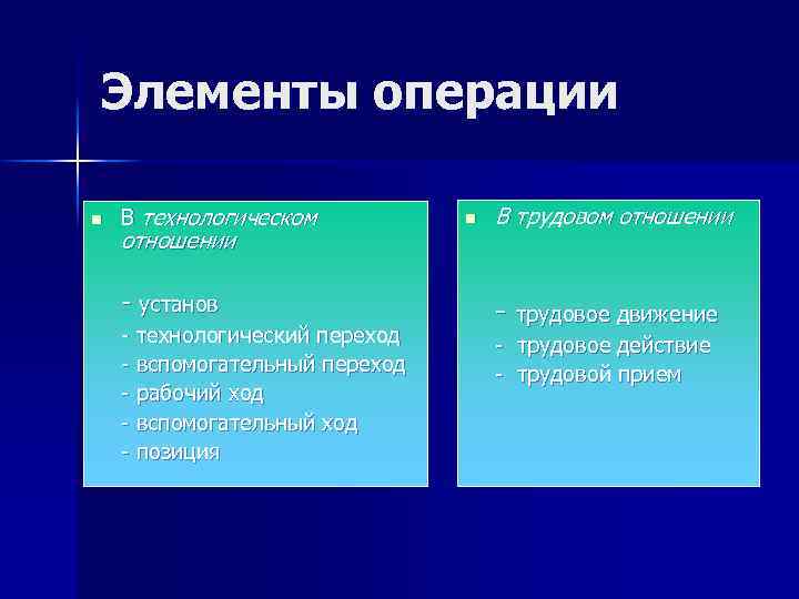 Элементы операции n В технологическом отношении - установ - технологический переход - вспомогательный переход