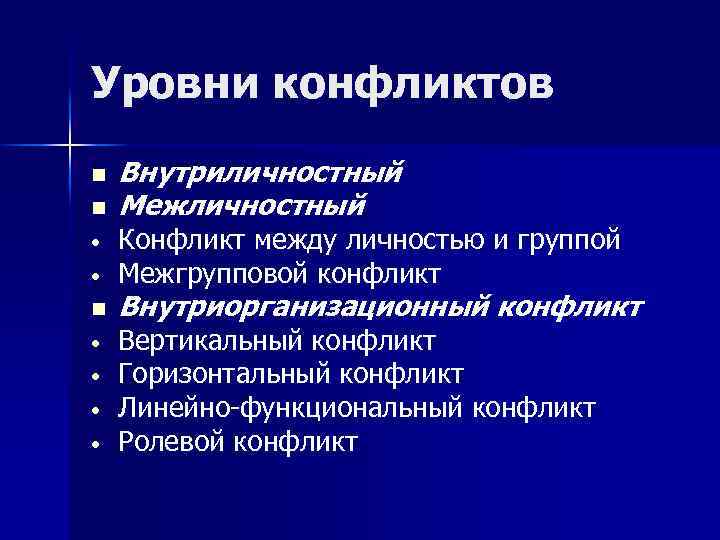 Вертикальный конфликт это. Уровни конфликта. Уровни конфликтов в организации. Типы и уровни конфликтов. Внутриорганизационный конфликт.