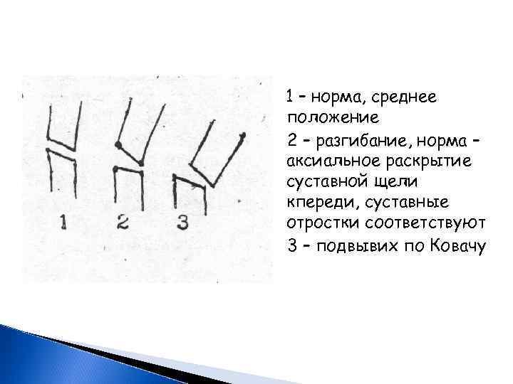 Среднее положение