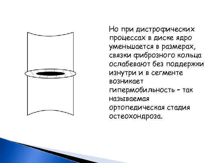  Но при дистрофических процессах в диске ядро уменьшается в размерах, связки фиброзного кольца