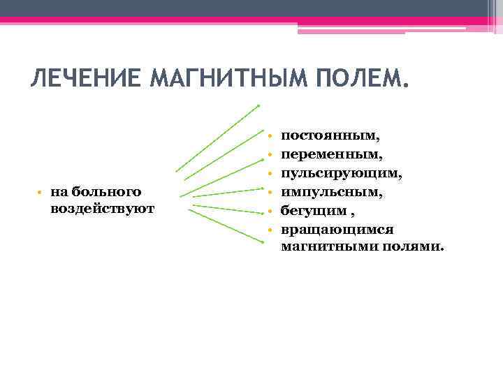 ЛЕЧЕНИЕ МАГНИТНЫМ ПОЛЕМ. • на больного воздействуют • • • постоянным, переменным, пульсирующим, импульсным,