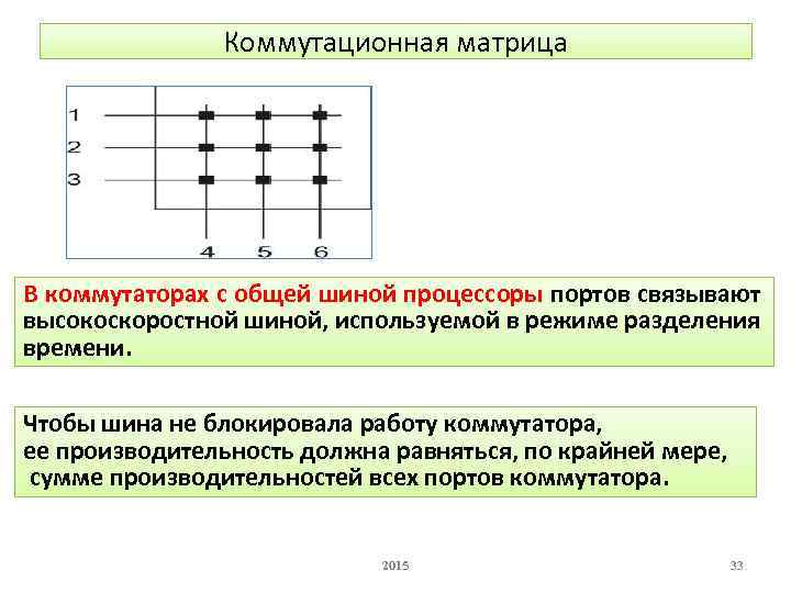 Коммутационная матрица В коммутаторах с общей шиной процессоры портов связывают высокоскоростной шиной, используемой в