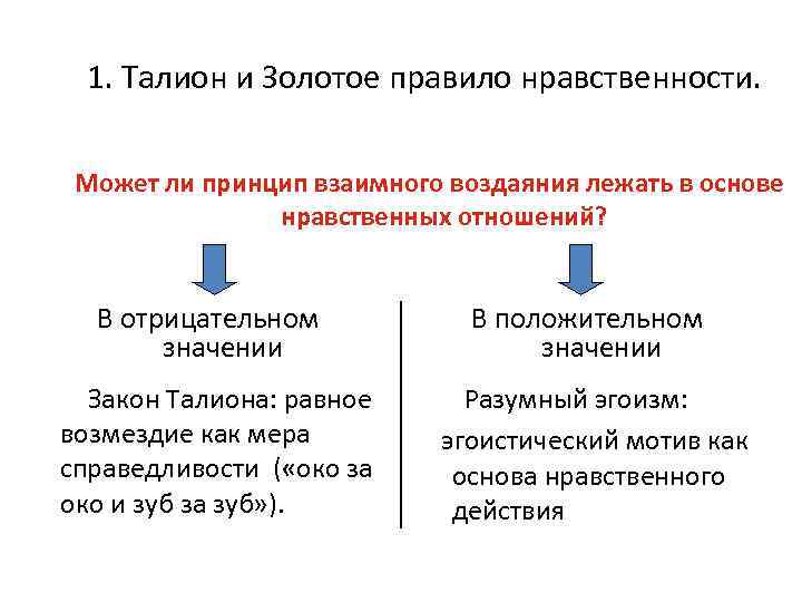 1. Талион и Золотое правило нравственности. Может ли принцип взаимного воздаяния лежать в основе