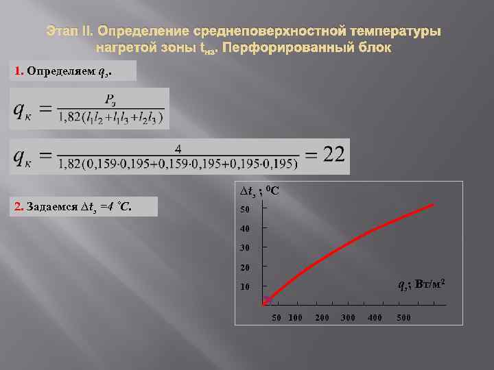 Этап II. Определение среднеповерхностной температуры нагретой зоны tнз. Перфорированный блок 1. Определяем qз. 2.