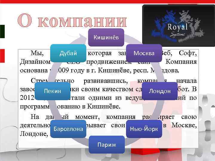 О компании Кишинёв Дубай Москва Мы, компания, которая занимается Веб, Софт, Дизайном и СЕО