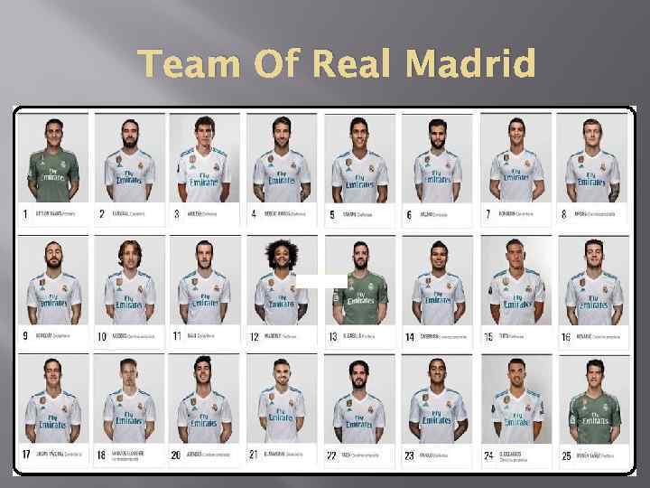 Team Of Real Madrid 