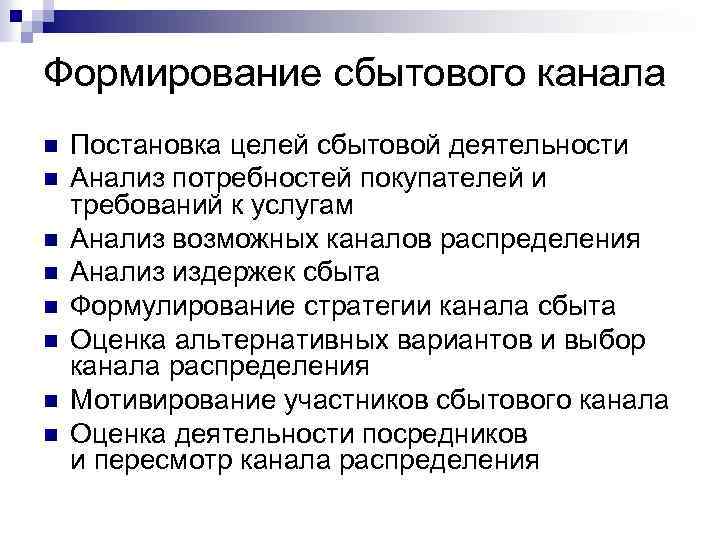 Формирование сбытового канала n n n n Постановка целей сбытовой деятельности Анализ потребностей покупателей