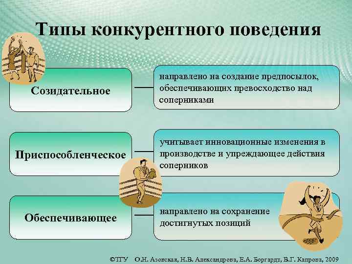 Типы конкурентного поведения Созидательное Приспособленческое Обеспечивающее ©ТГУ направлено на создание предпосылок, обеспечивающих превосходство над