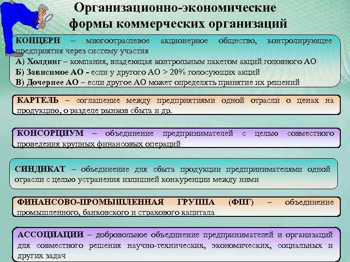 3 формы экономики