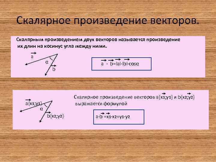 Скалярным произведением двух векторов называется. Скалярное произведение двух векторов. Что называется скалярным произведением векторов. Скалярное произведение векторов косинус угла. Скалярным произведением двух векторов называется произведение их.