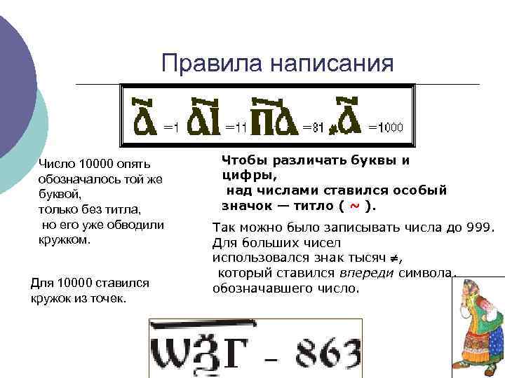 Правила написания Число 10000 опять обозначалось той же буквой, только без титла, но его