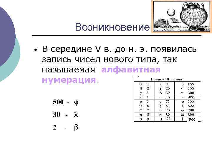 Возникновение • В середине V в. до н. э. появилась запись чисел нового типа,