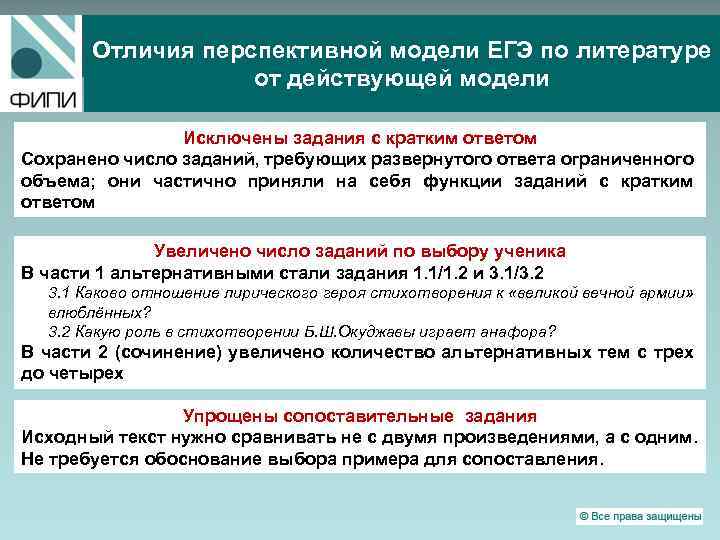 Отличия перспективной модели ЕГЭ по литературе от действующей модели Исключены задания с кратким ответом